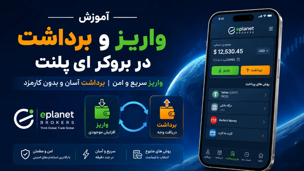 واریز و برداشت در بروکر ای پلنت